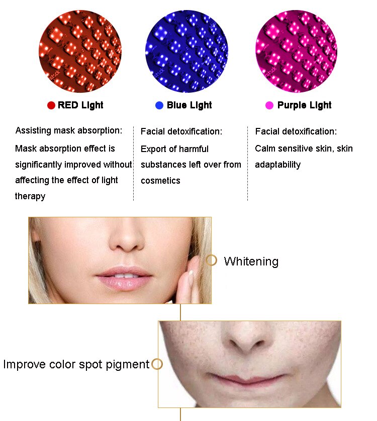 NUSKYNN PRO Smart Touch 3 Color LED Face and Neck Spa Mask
