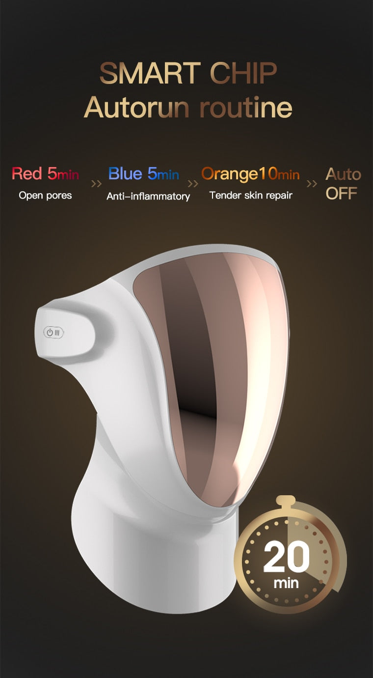DERMAGLO PRO 3 Color LED Skin Rejuvenation Mask
