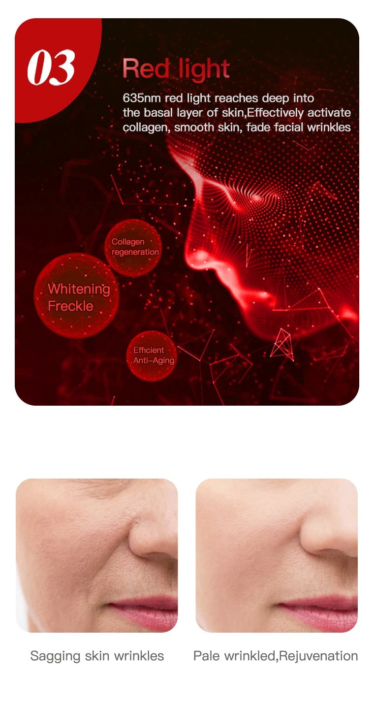 DERMAGLO PRO 3 Color LED Skin Rejuvenation Mask