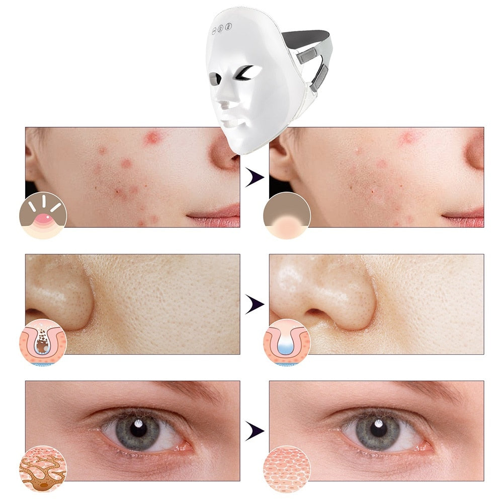 GLOPRO PLUS 7 Color Wireless LED/EMS/Heated Beauty Face Mask