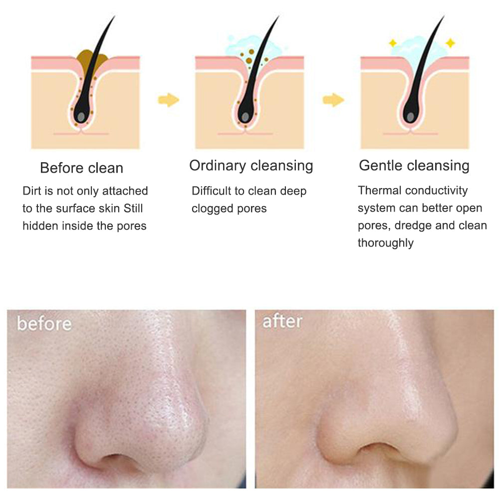 GLOWY Silicone Facial Cleansing Brush