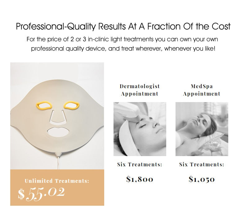 SO GLOW! Silicone LED Rejuvenating Mask