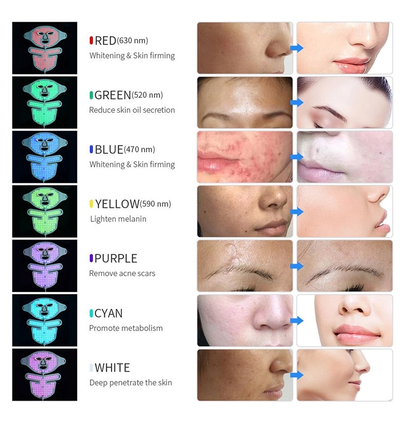 SO GLOW! Silicone LED Rejuvenating Mask