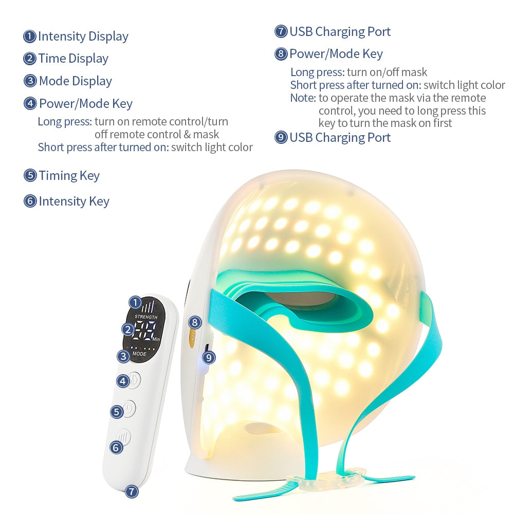GLOWMAX Wireless 7 Color LED SPA Mask