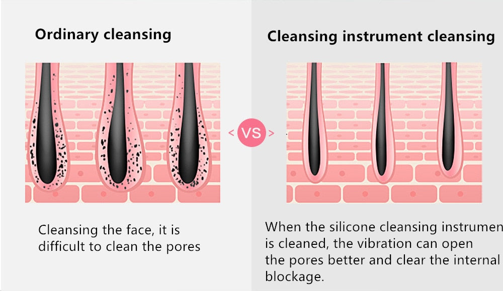 GLOWMAX Silicone Cleanser