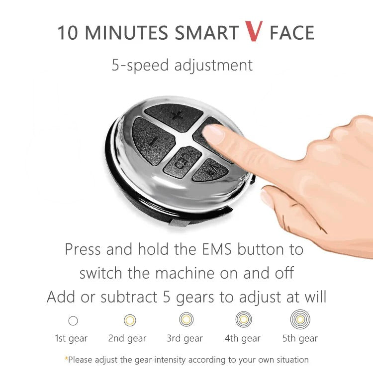 DERMAFIRM PRO EMS Microcurrent/LED Face Lifting Massager Band