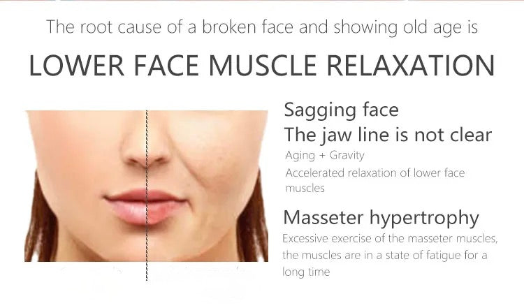 DERMAFIRM PRO EMS Microcurrent/LED Face Lifting Massager Band