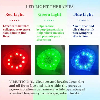 VibraGlow Double Headed Massage and LED Facial Cleansing Brush