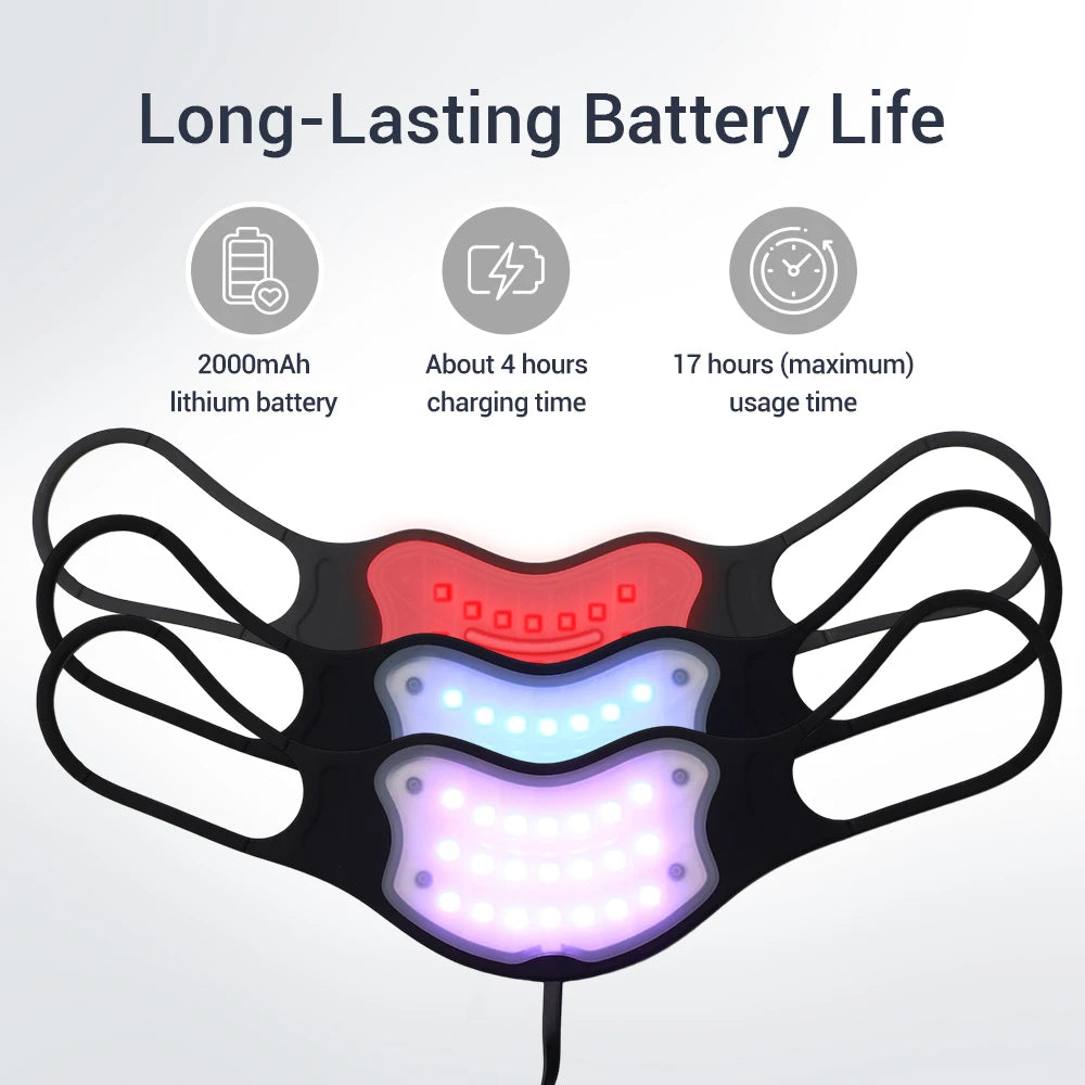 LUMI LED Light Therapy Lip Mask