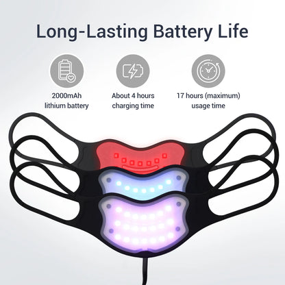 LUMI LED Light Therapy Lip Mask