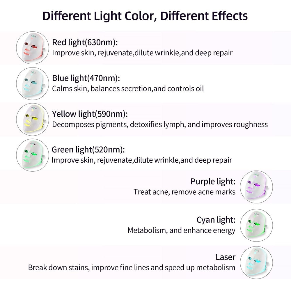 GLOPRO PLUS 7 Color Wireless LED/EMS/Heated Beauty Face Mask