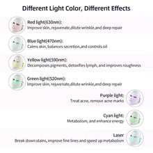 Load image into Gallery viewer, GLOPRO PLUS 7 Color Wireless LED/EMS/Heated Beauty Face Mask
