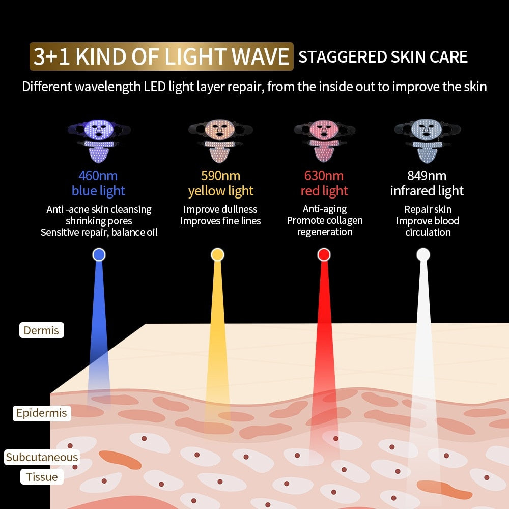 FLEXGLOW PRO Soft Silicone 4 Color/NIR LED Spa Mask