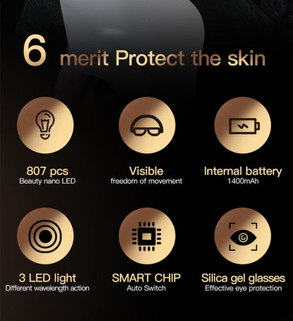 DERMAGLO PRO 3 Color LED Skin Rejuvenation Mask