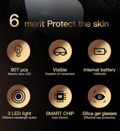 DERMAGLO PRO 3 Color LED Skin Rejuvenation Mask