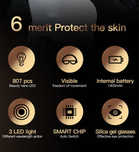 Load image into Gallery viewer, DERMAGLO PRO 3 Color LED Skin Rejuvenation Mask
