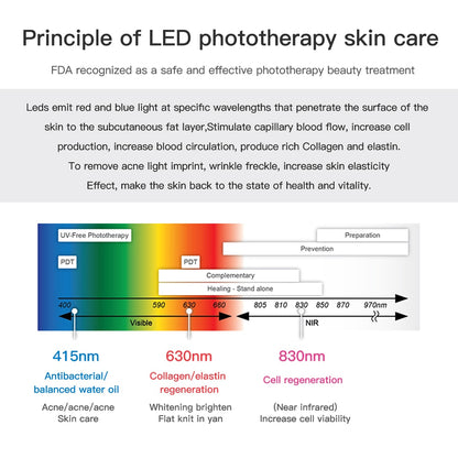 NUGLOW ROSE GOLD Smart Touch 7 Color LED Spa Mask