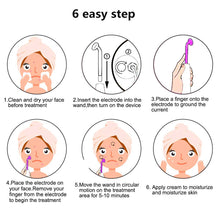 Load image into Gallery viewer, LUMEX-A7 High Frequency Electrotherapy Facial Wand
