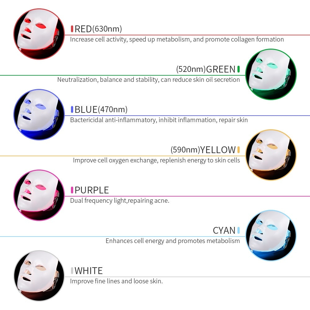 GLOPRO 7 Colors LED Rejuvenating White Opaque Face Mask