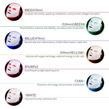 Load image into Gallery viewer, GLOPRO 7 Colors LED Rejuvenating White Opaque Face Mask

