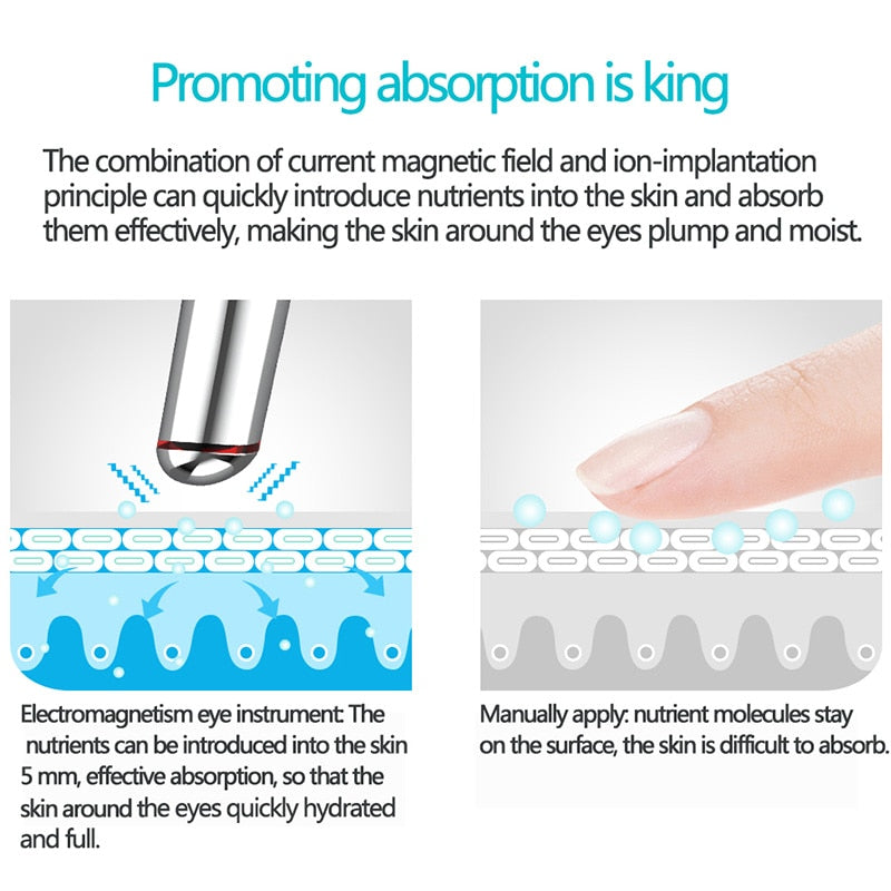 KENSI Rejuvenating Eye Care Tool