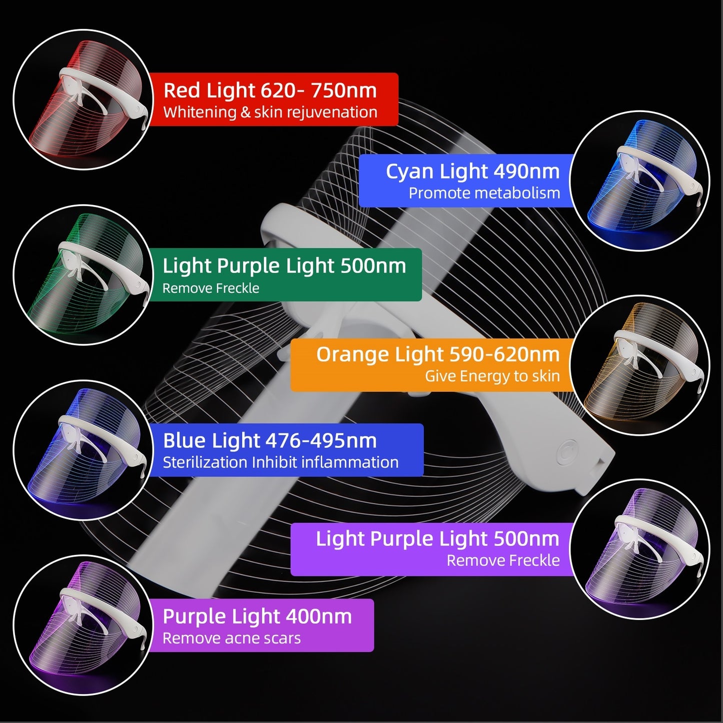 LITEGLOW 7 Colors LED Rejuvenation Face Mask