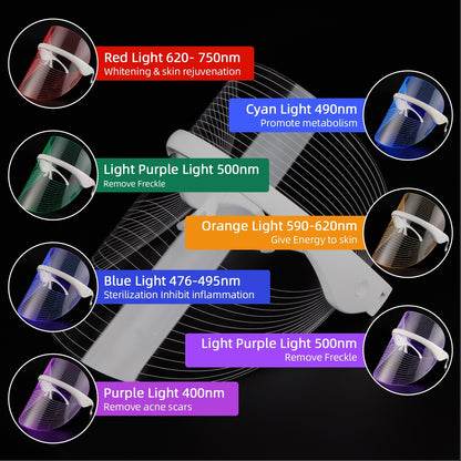 LITEGLOW 7 Colors LED Rejuvenation Face Mask