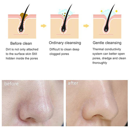 GLOWY Silicone Facial Cleansing Brush