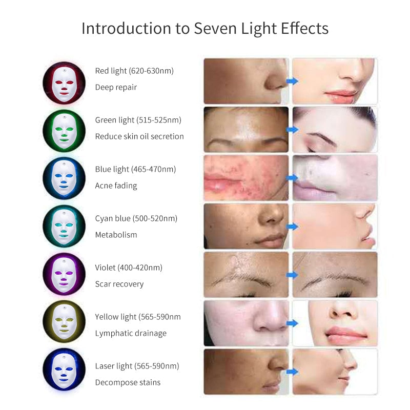 REJUVEM LITE & GLOW 7 Colors LED Facial Mask - Special Edition