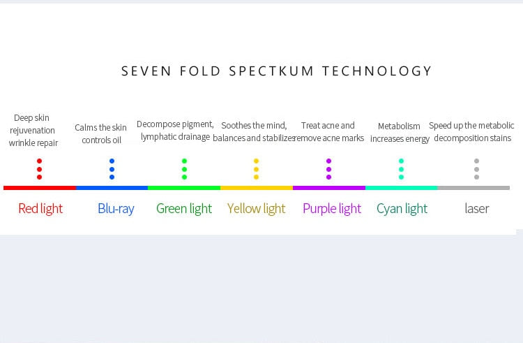 REJUVEM LITE & GLOW 7 Colors LED Facial Mask - Special Edition