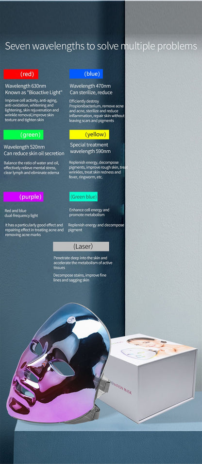 REJUVEM LITE & GLOW 7 Colors LED Facial Mask - Special Edition