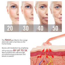 Load image into Gallery viewer, DERMAWAND PRO-AGE (Neon)

