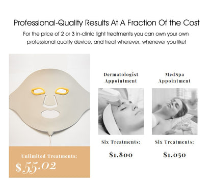 SO GLOW! Silicone LED Rejuvenating Mask