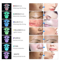 Load image into Gallery viewer, SO GLOW! Silicone LED Rejuvenating Mask
